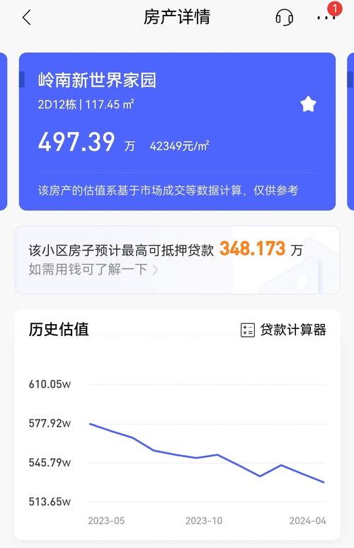 广州房价走势最新消息