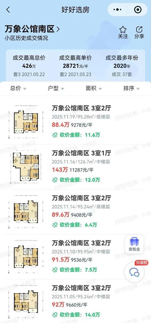 滨湖家园二手房最新价格