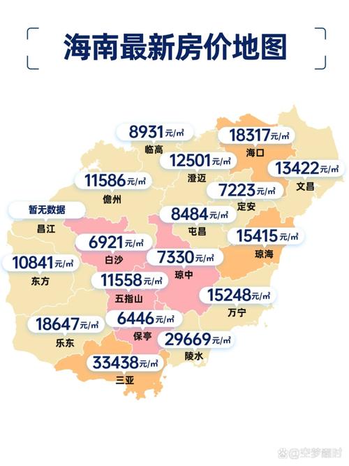 海南五指山房价多少钱