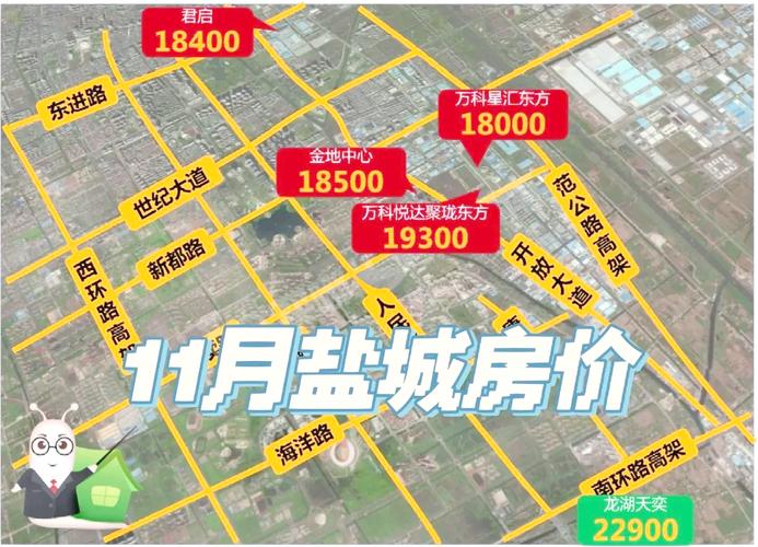 盐城中海万锦园最新房价