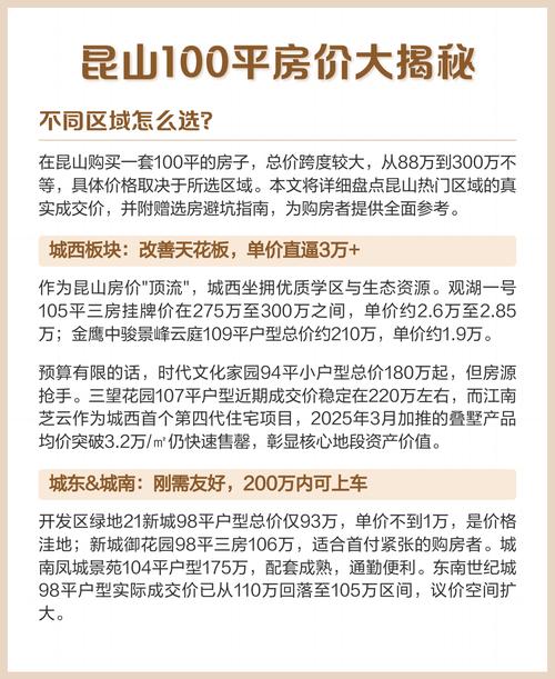 昆山金鹰三期开盘房价