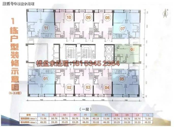 金沙洲房价多少一个方