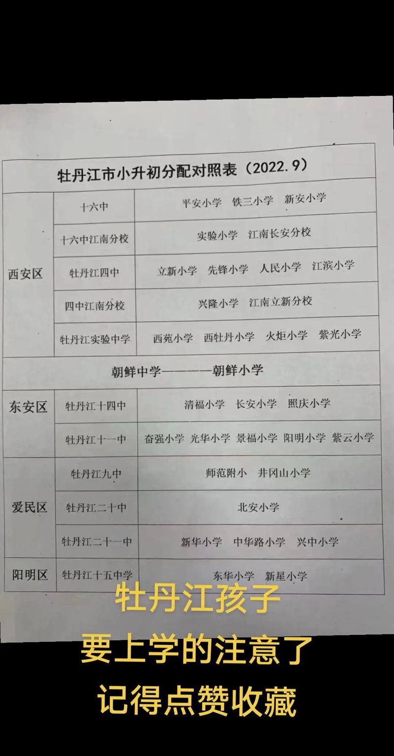 二手房小孩可以上学吗