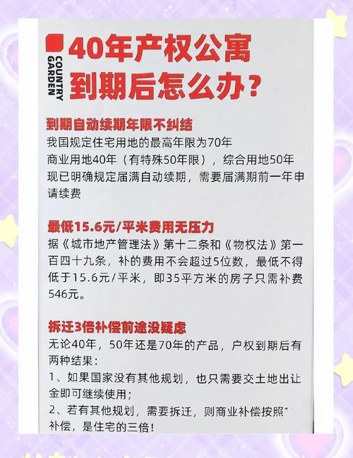 40年产权公寓最新政策