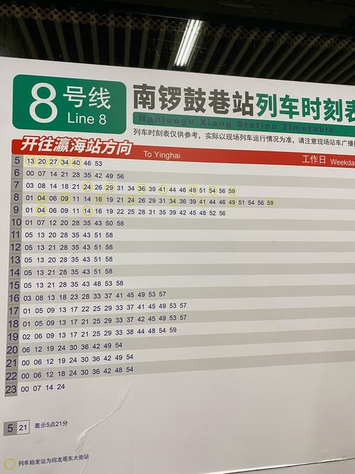 南京8号线地铁最新消息
