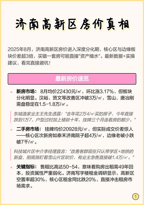 济南的房价多少钱一平