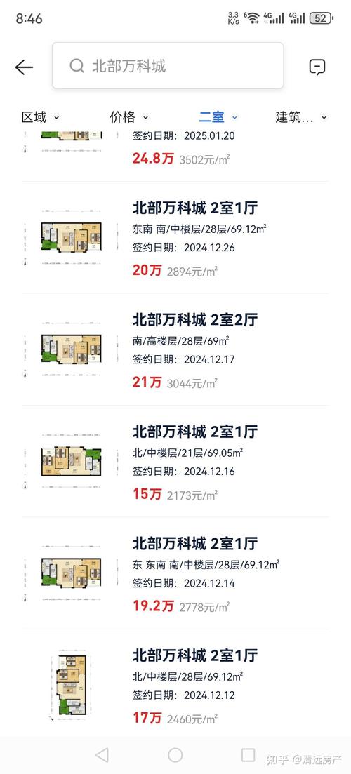 清远北部万科城最新房价