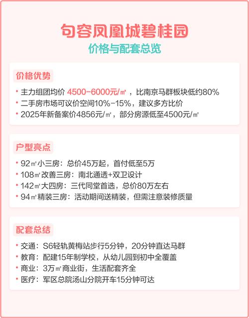 句容的房价大概是多少