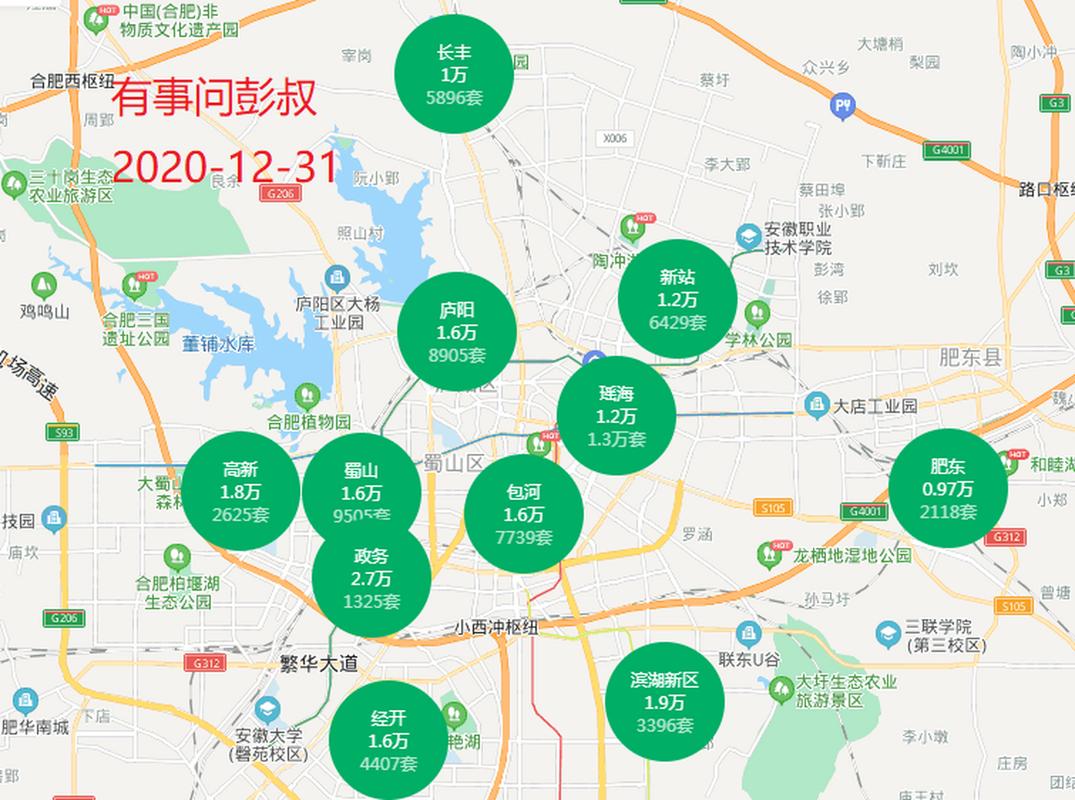 长丰北城房价最新消息