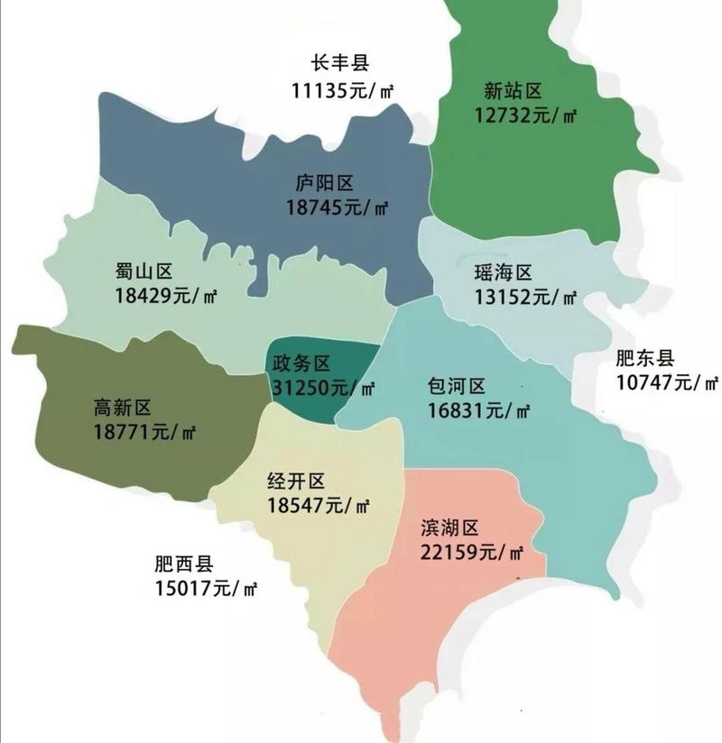 长丰北城房价最新消息