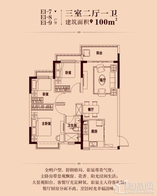 贵阳恒大中央广场房价