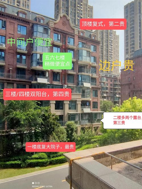 临夏陈方花园最新房价