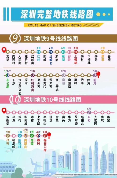 深圳地铁9号延长线最新