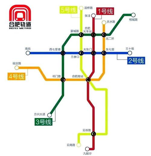 合肥6号线地铁最新站点