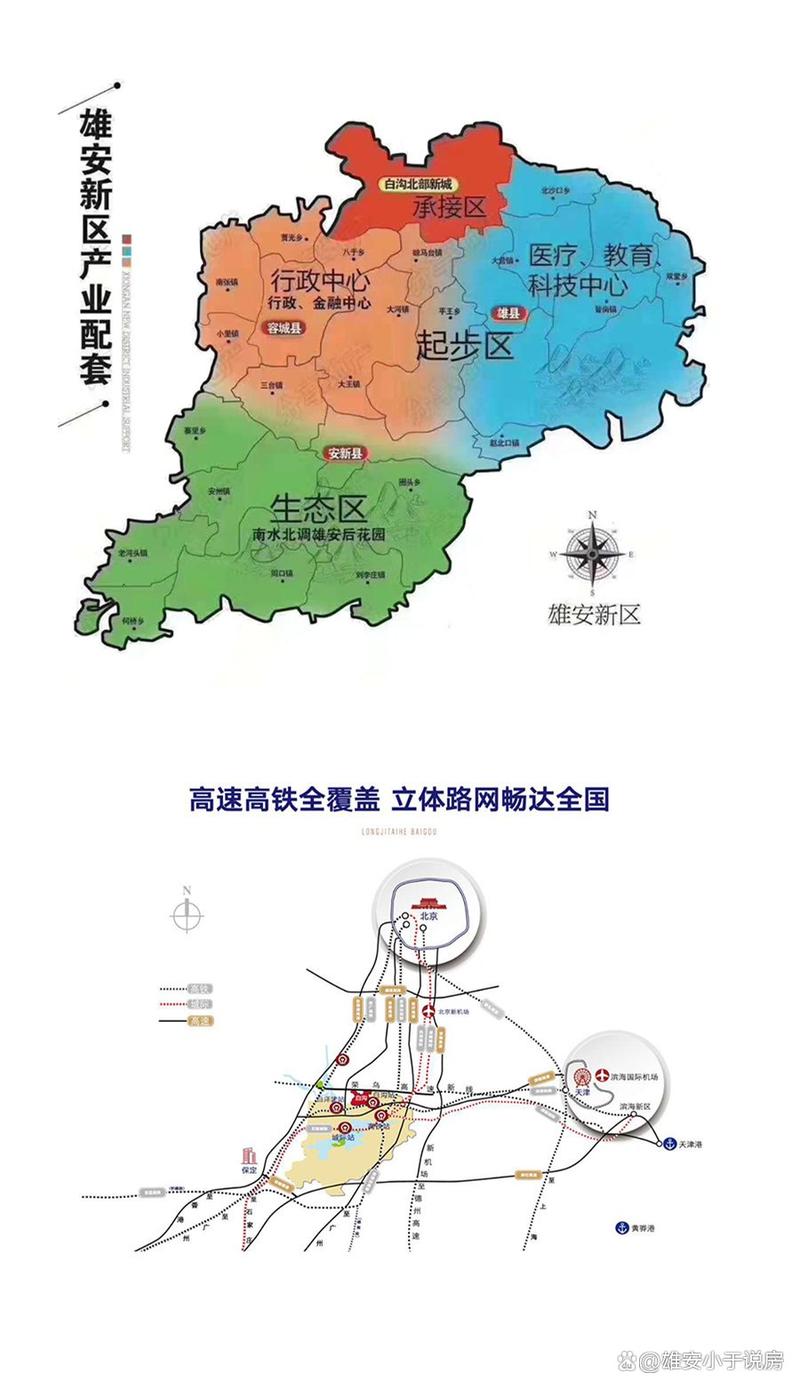 雄安新区现在房价多少