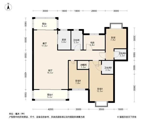 长沙天鸿中央大院房价