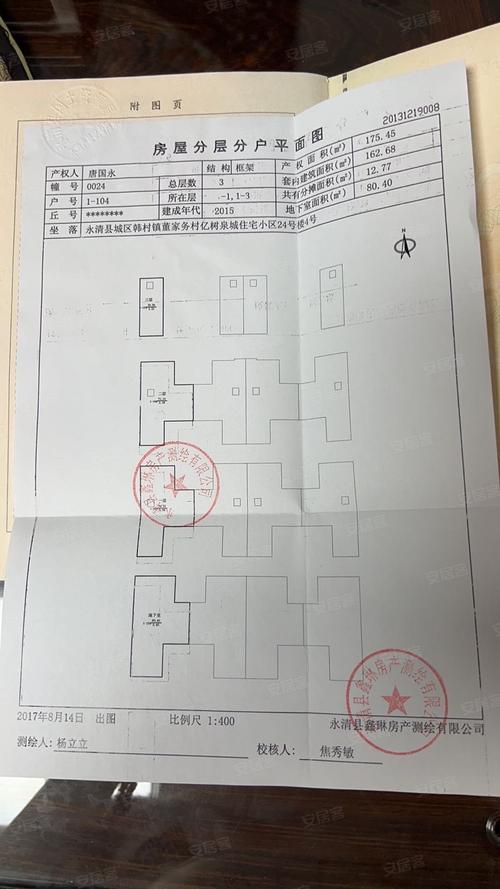 永清帕克先生高层房价