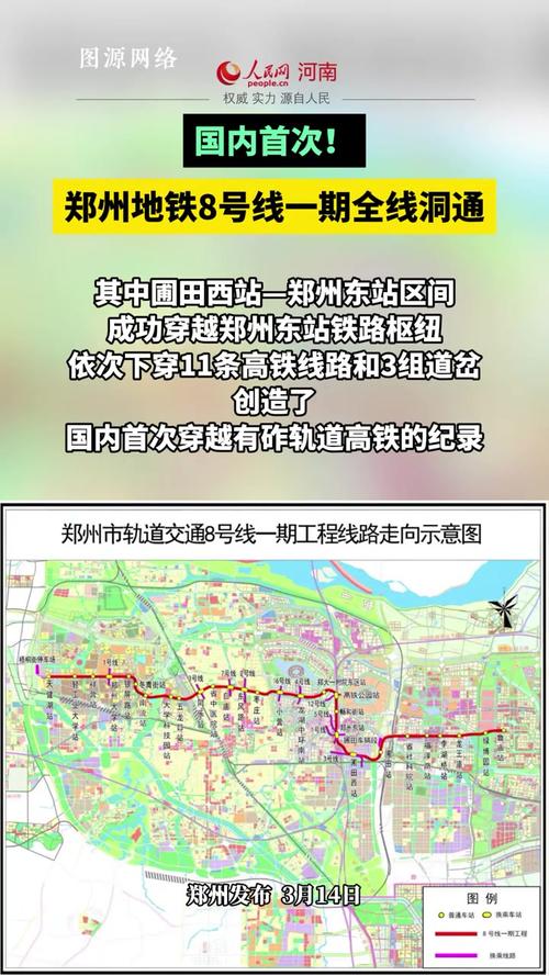 郑州地铁8号线最新规划
