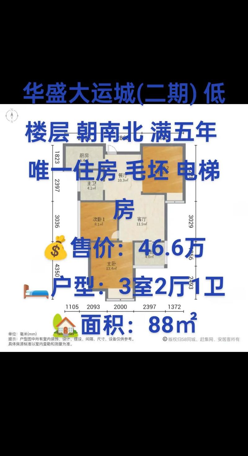 合肥华盛大运城最新房价