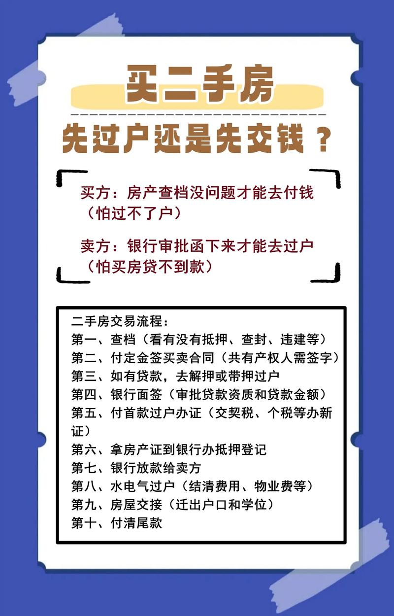 二手房不能过户的原因