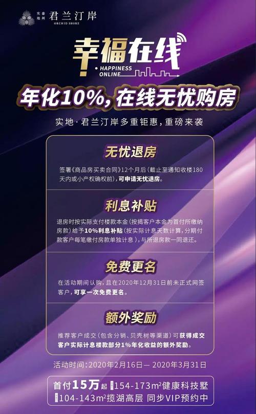 泰州美好易居城最新房价