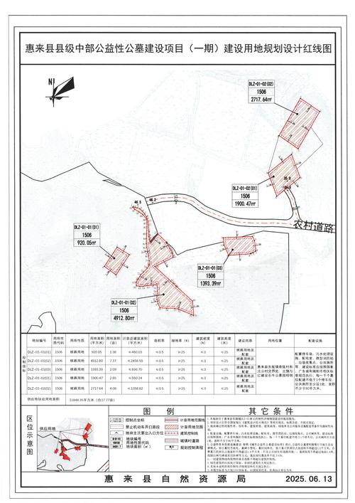 信阳市最新土地拍卖信息