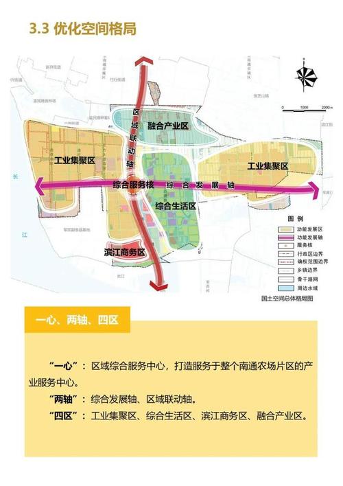 南通中央创新区最新规划