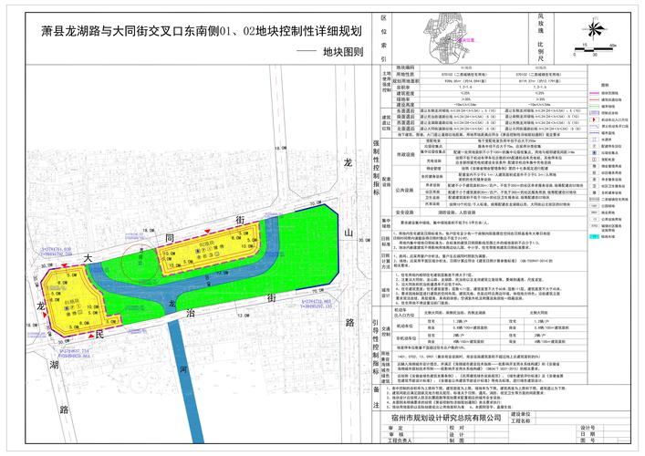 萧县2025年最新规划