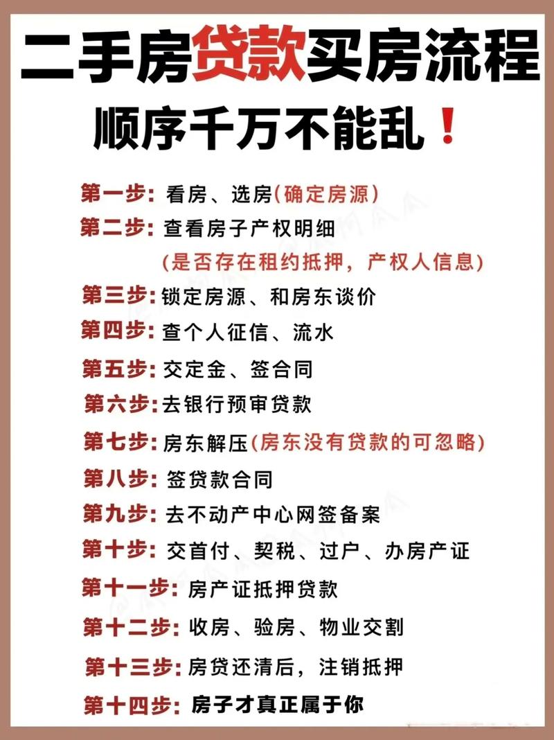 死过人的二手房能买吗