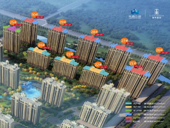 如东锦绣福邸三期房价