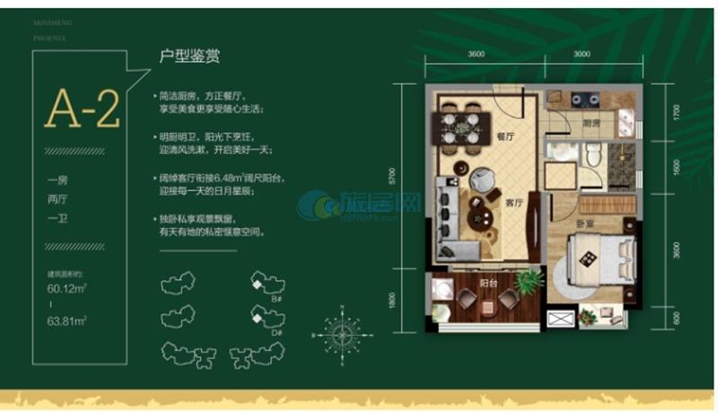 新昌凤凰城房价是多少