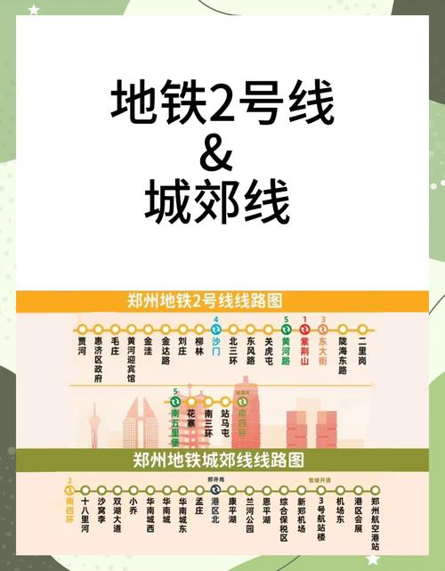 郑州2号线南延最新消息