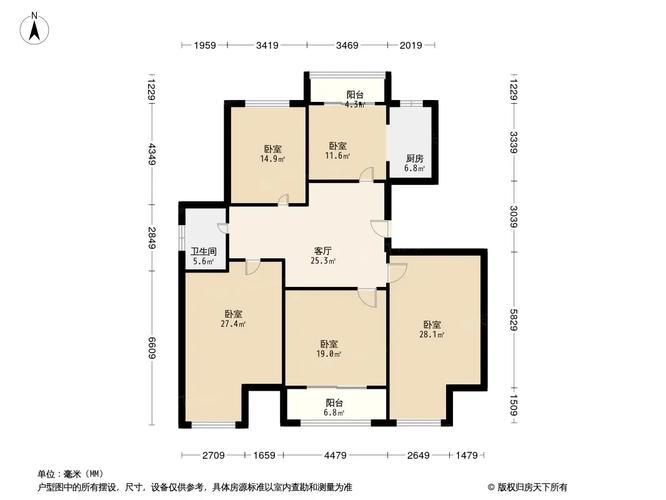 郑州升龙天汇广场房价