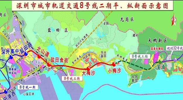 盐田地铁8号线最新消息