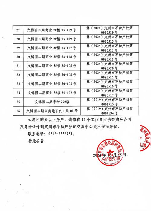 郑州万科城三期最新公告