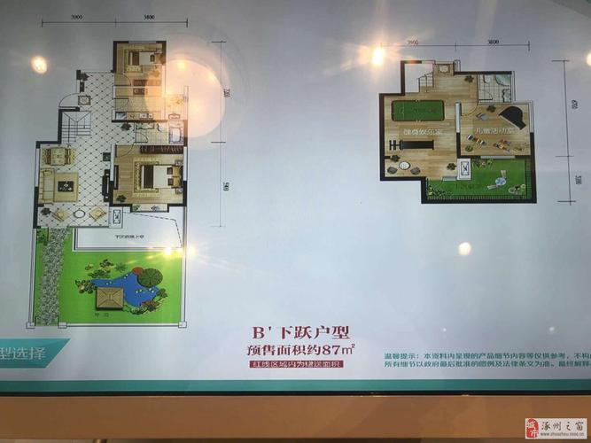 涿州k2狮子城最新房价