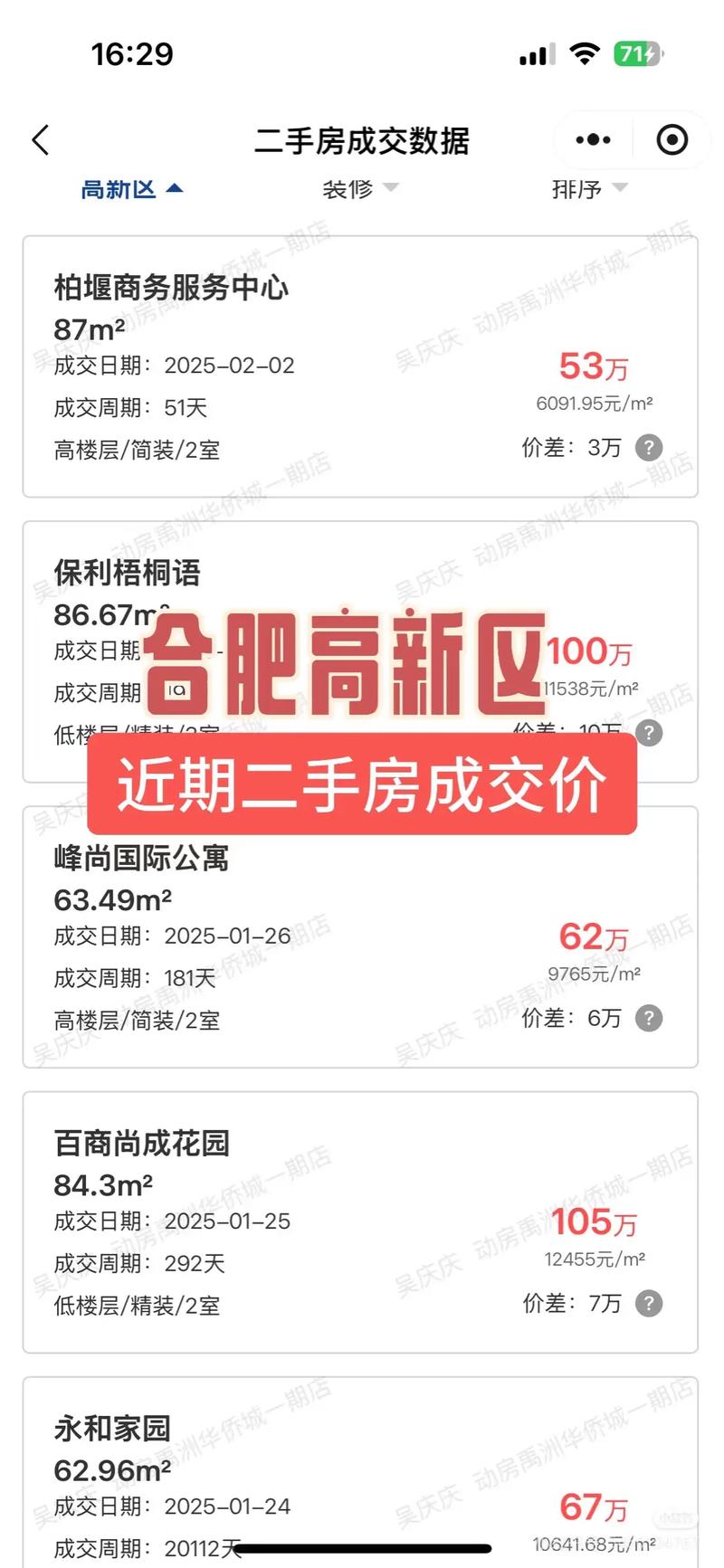 合肥二手房出售信息网