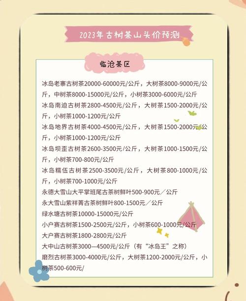 普洱的房价多少钱一平