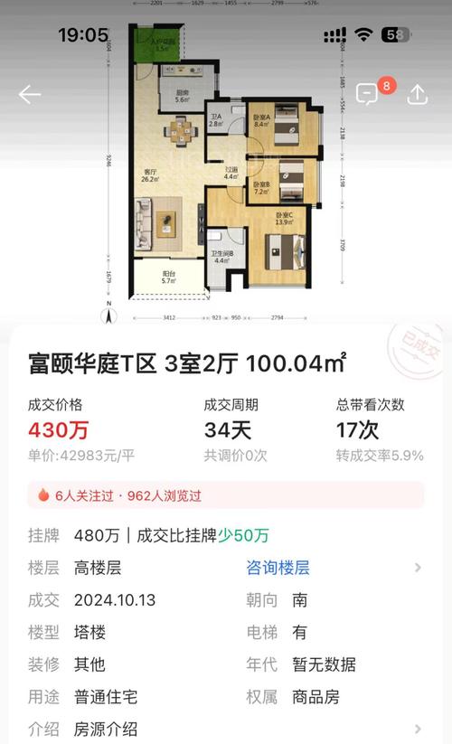 杭州万科魅力之城房价