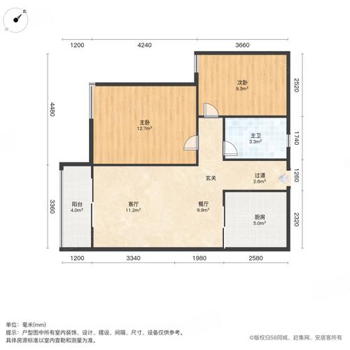 万润橄榄城楼价最新消息