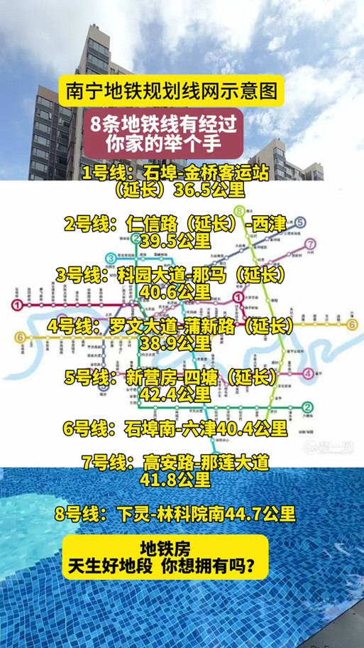 南宁地铁3号线最新消息