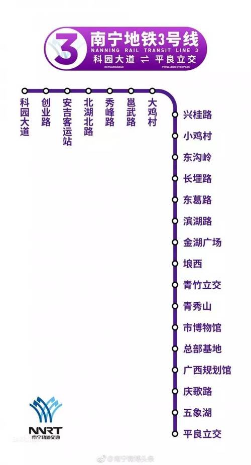 南宁地铁3号线最新消息