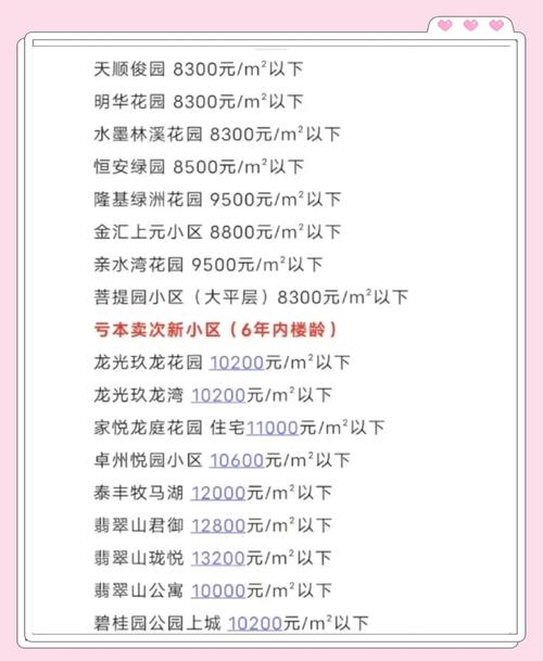 买多少年的二手房划算