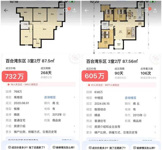 通州的房价多少钱一平