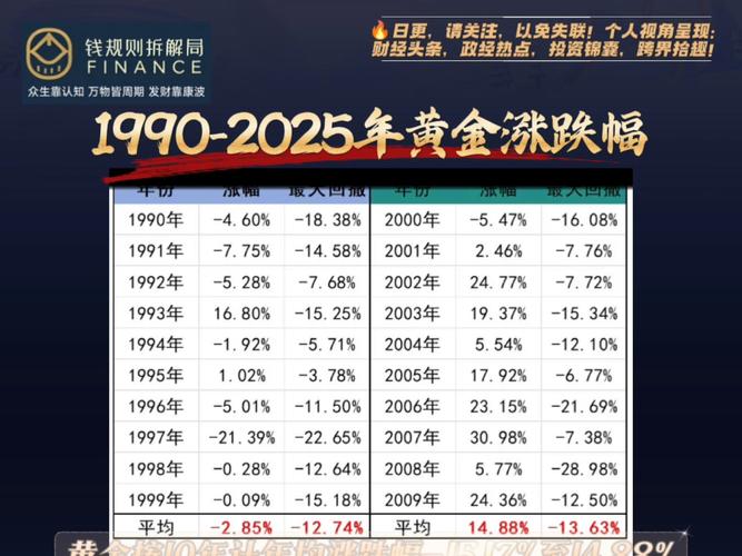 金乡房价走势最新消息