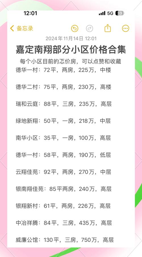 南翔房价多少钱一平米