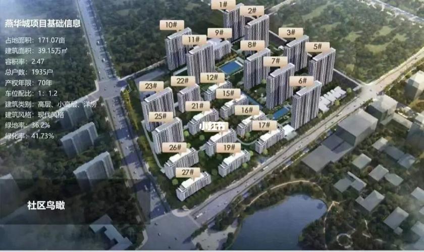 保定房价多少钱一平米