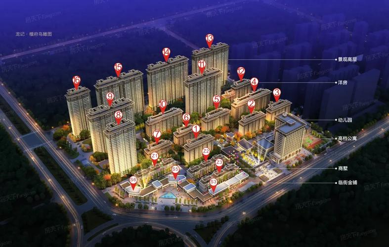 铜川新区房价最新消息