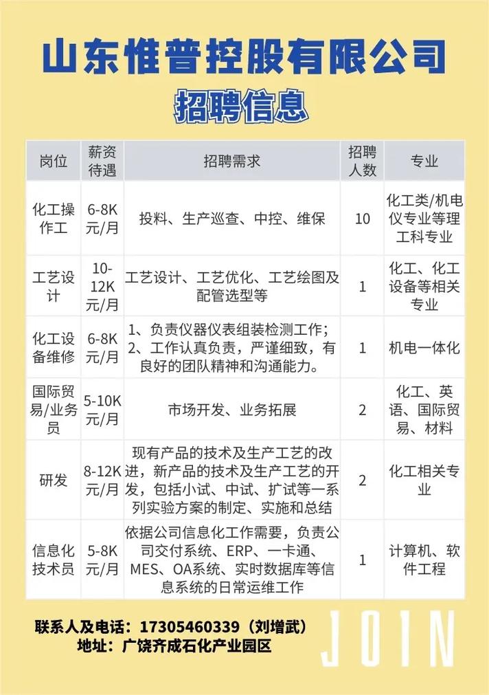 曲靖招聘网最新招聘58