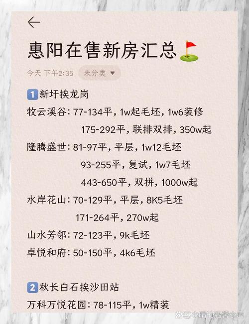 惠州现在的房价是多少